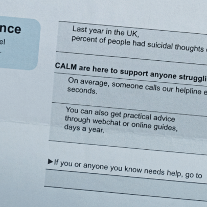 CALM highlights the financial worries of the nation and its affect on mental health