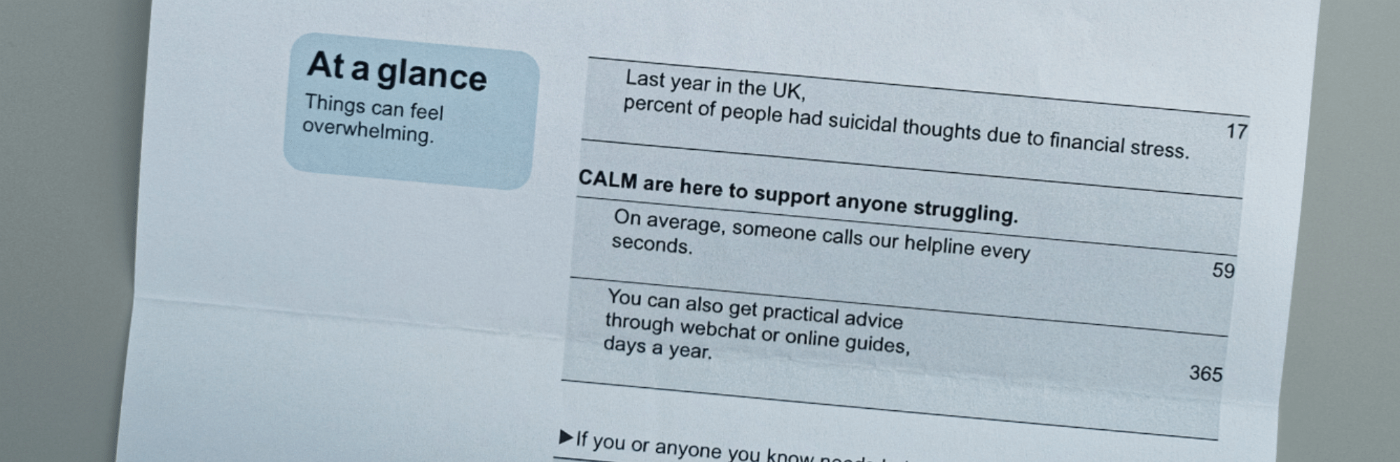 CALM highlights the financial worries of the nation and its affect on mental health