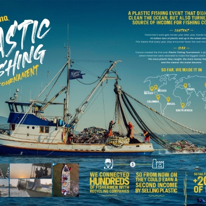 Corona's Plastic Fishing Tournament: Was it award-winning for the right reasons?