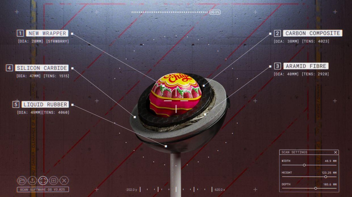 Chupa chups impossible