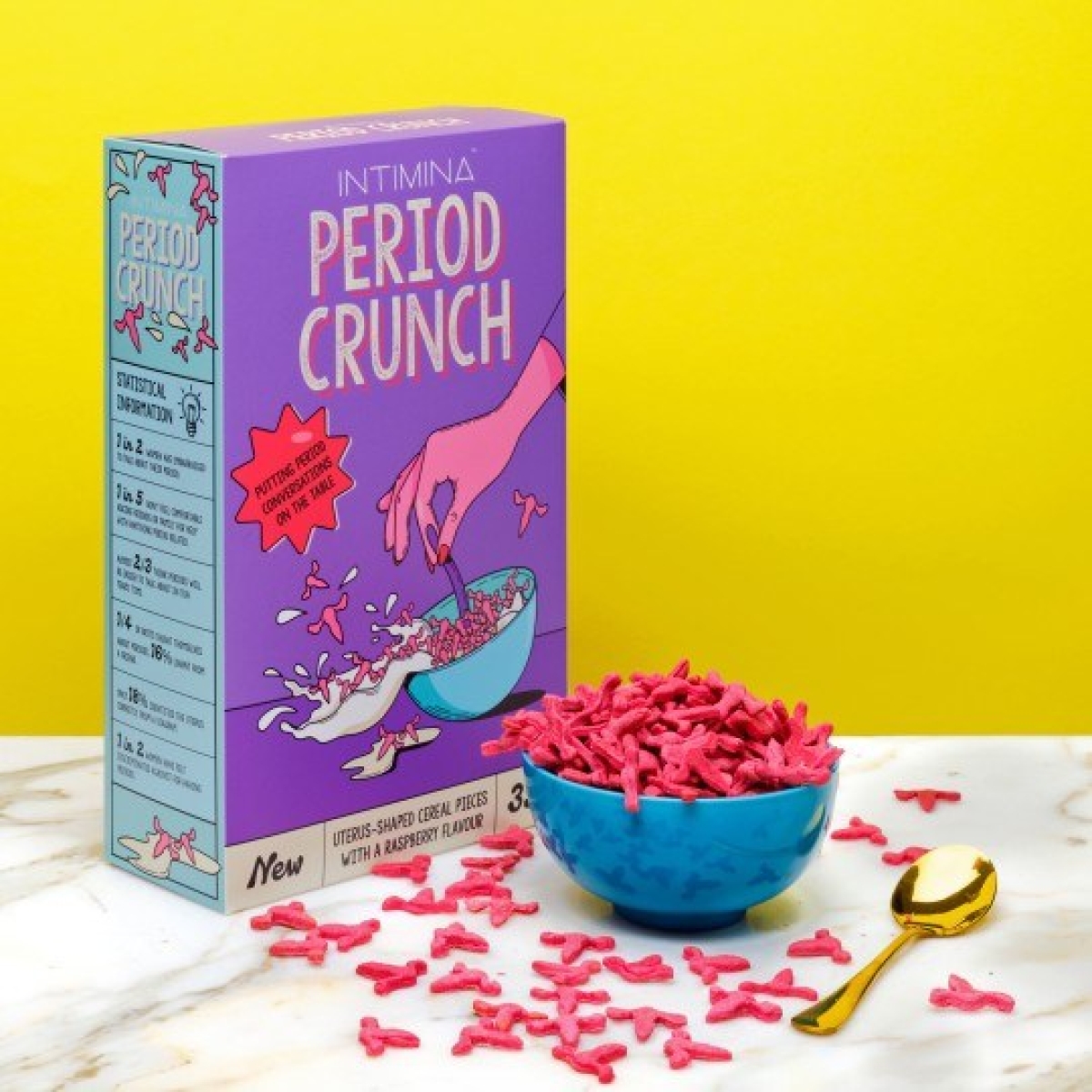 Period Crunch