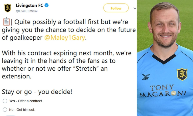 Goalkeeper Gary Maley’s future decided by Twitter poll