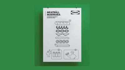Up Next: How does Subway and Ikea’s social beef rank in the corporate trolling canon?