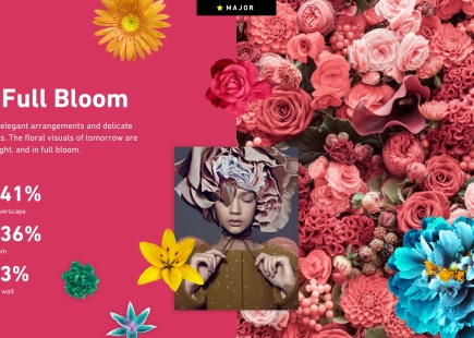 Presentation In Full Bloom En