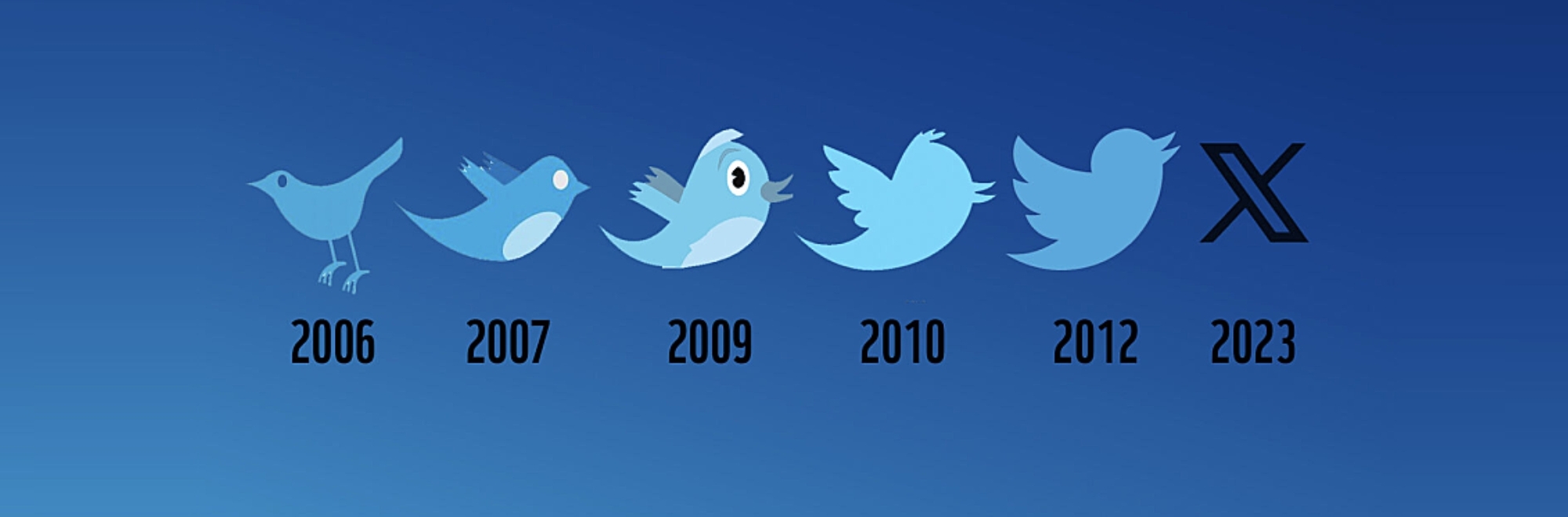 WWF and McCann Germany use Twitter's rebrand to illustrate the rapid rate of extinction