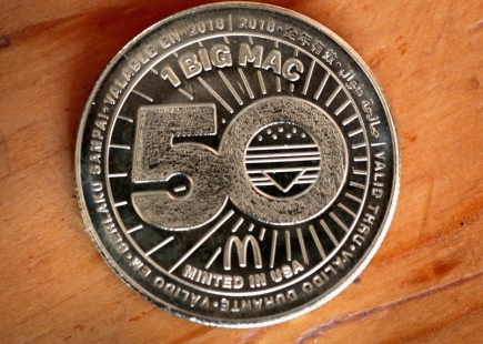 Macoin