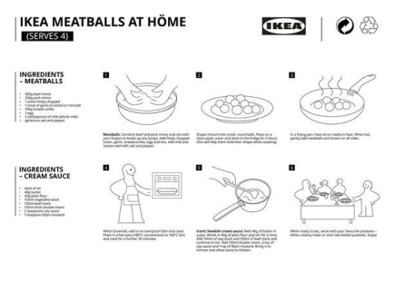 0 ikea meatballs